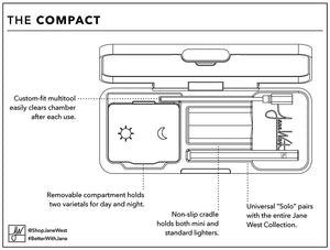 The Compact