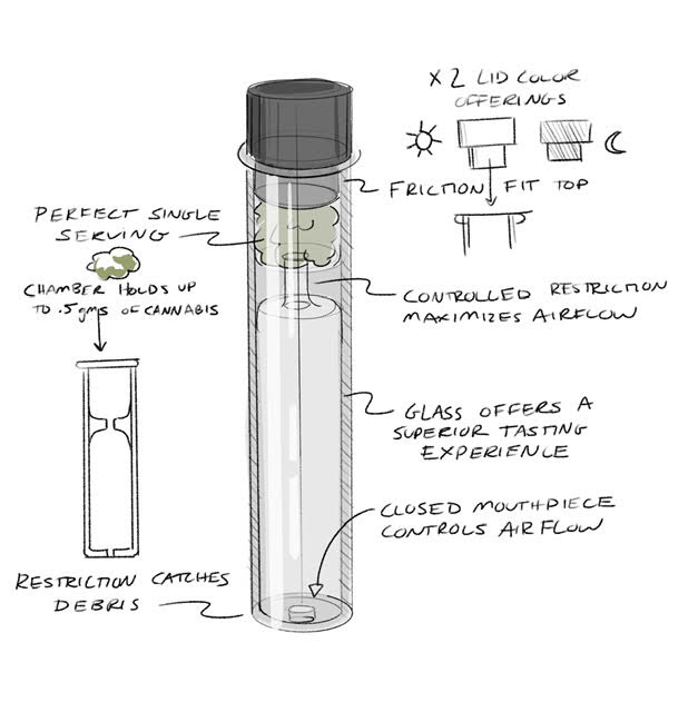 Jane West Night Travel Pipe