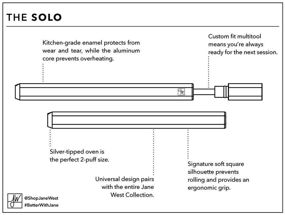 The Solo